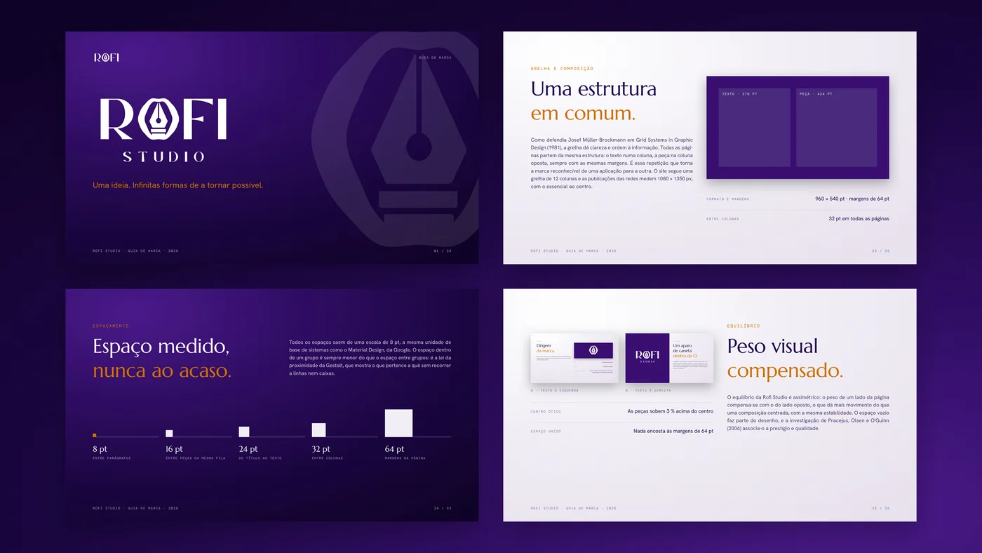 Quatro páginas do guia de marca da Rofi Studio.