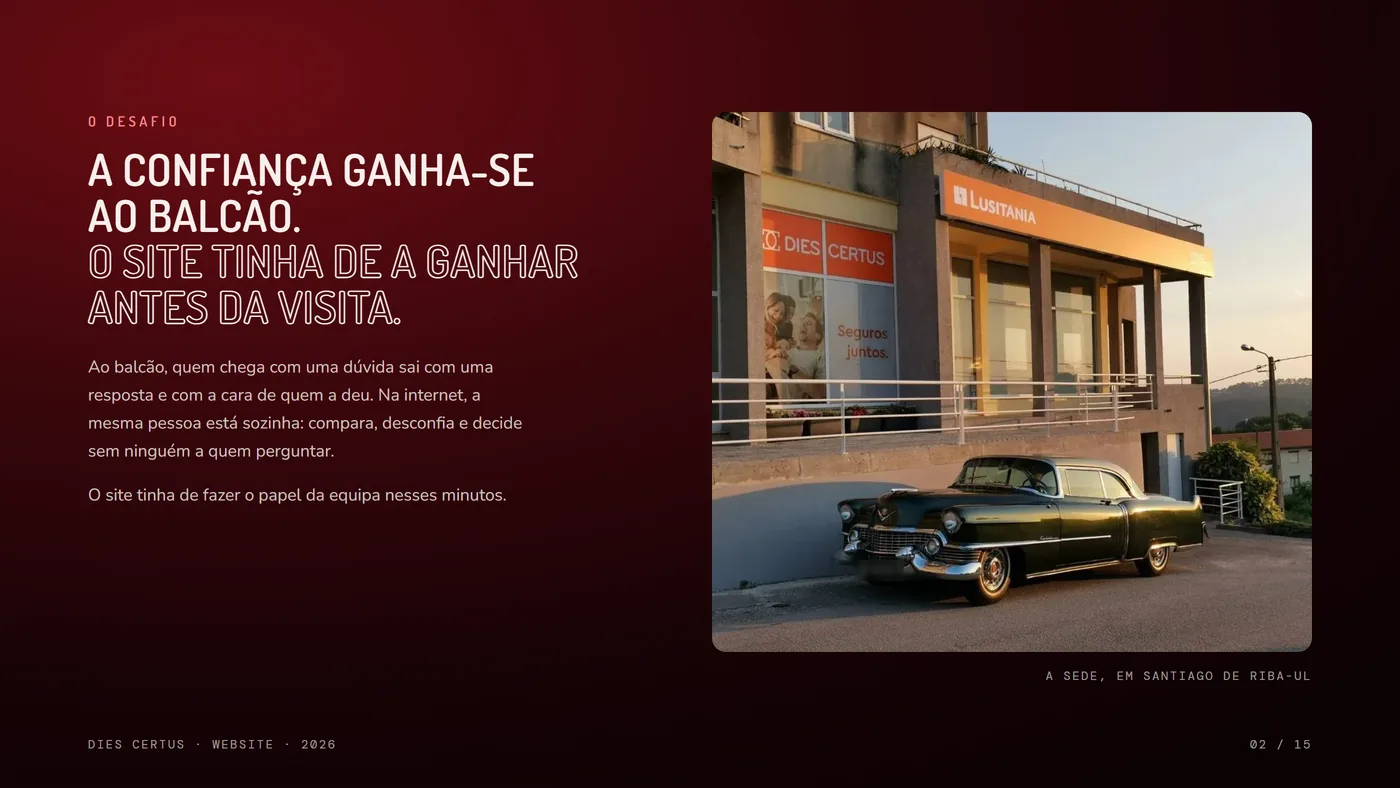 O desafio: “A confiança ganha-se ao balcão. O site tinha de a ganhar antes da visita.” Ao lado, a sede ao pôr do sol.