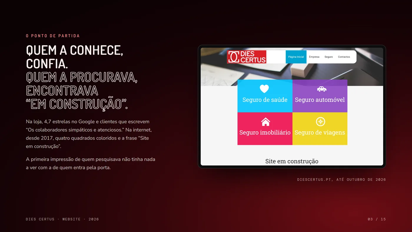 O ponto de partida: o site antigo da Dies Certus, com quatro quadrados coloridos e a frase “Site em construção”.
