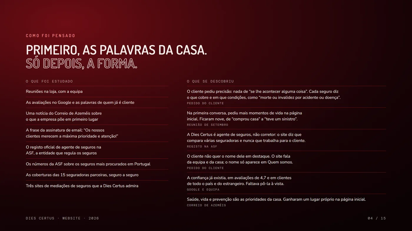 Como foi pensado: a lista do que foi estudado e do que se descobriu, cada descoberta com a sua fonte.