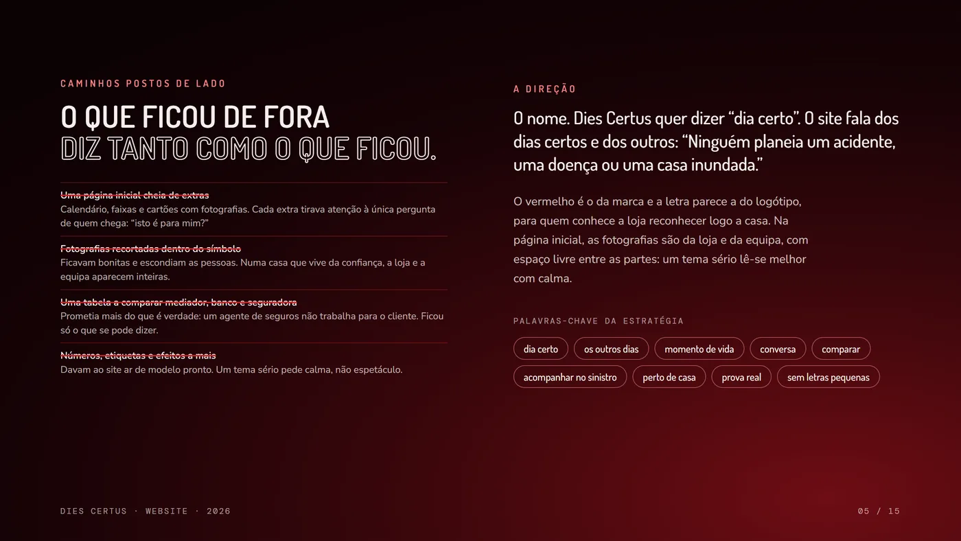 Quatro caminhos postos de lado com o porquê, a direção escolhida e as palavras-chave da estratégia.