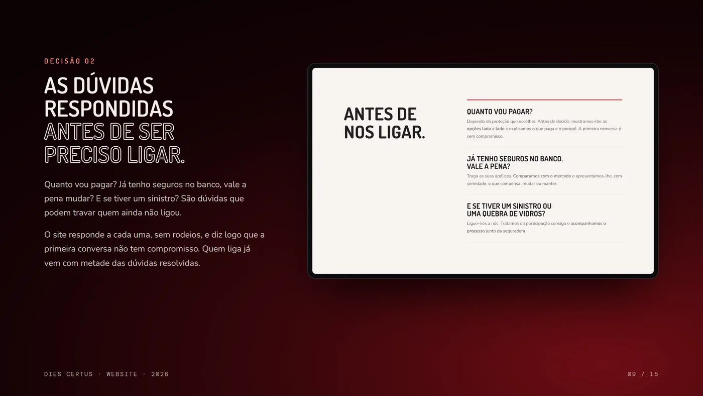 Decisão 02: a secção “Antes de nos ligar”, com três perguntas frequentes e as respostas.